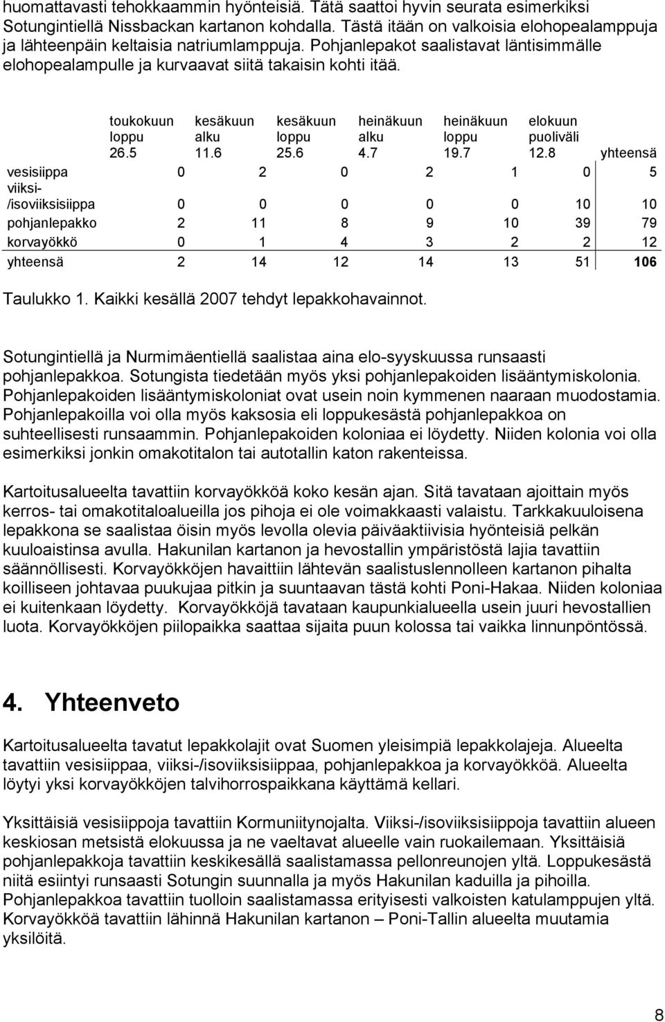 5 kesäkuun alku 11.6 kesäkuun loppu 25.6 heinäkuun alku 4.7 heinäkuun loppu 19.7 elokuun puoliväli 12.