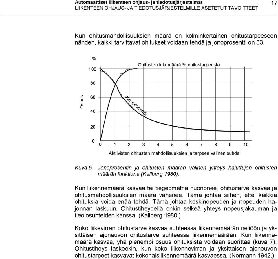 % 1 Ohitusten lukumäärä % ohitustarpeesta 8 Osuus 6 4 Jonoprosentti 2 1 2 3 4 5 6 7 8 9 1 Aktiivisten ohitusten mahdollisuuksien ja tarpeen välinen suhde Kuva 6.
