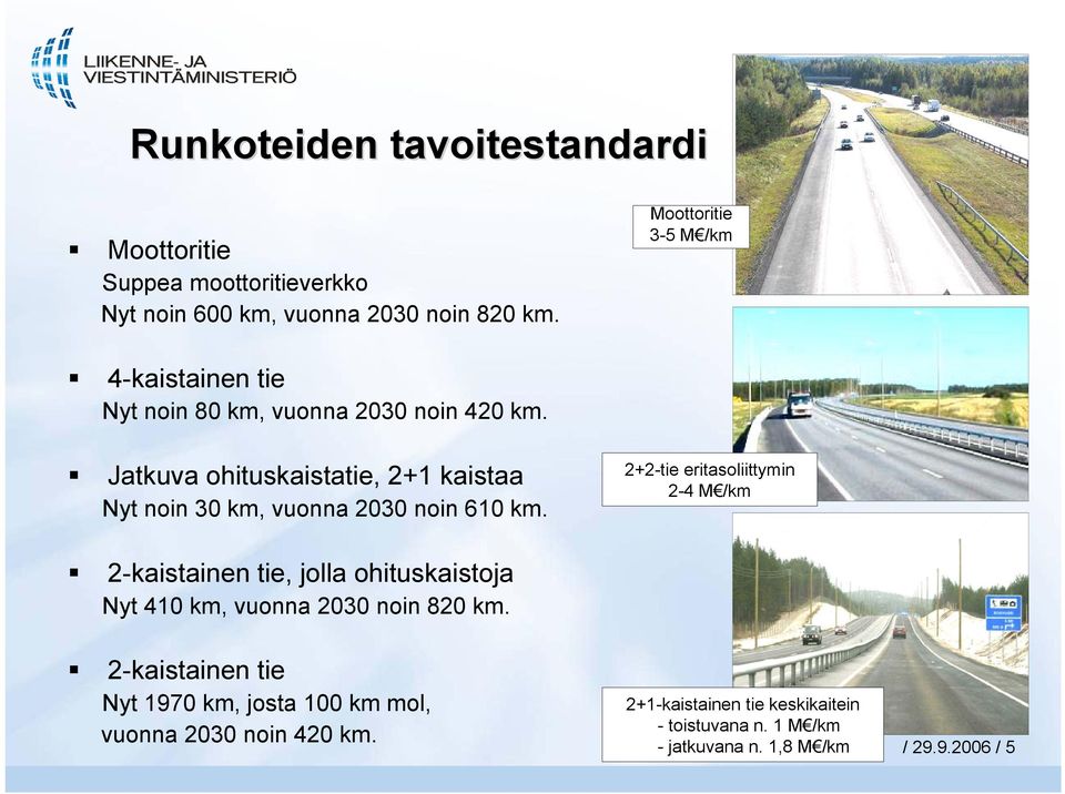 Jatkuva ohituskaistatie, 2+1 kaistaa Nyt noin 30 km, vuonna 2030 noin 610 km.