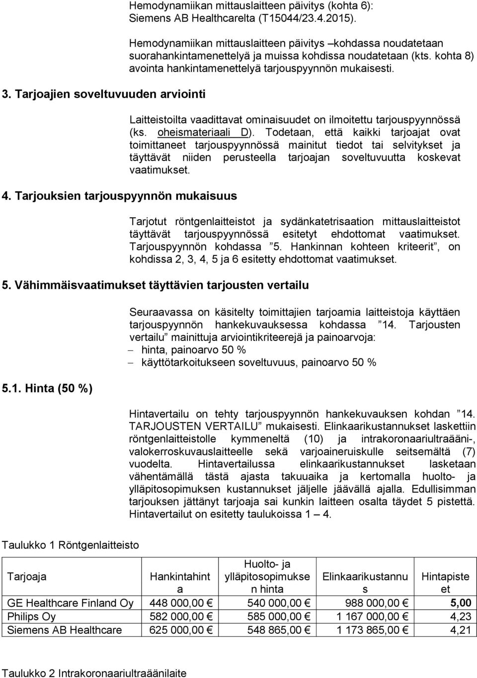 oheimterili D). Todn, tä kikki trjojt ovt toimittne trjoupyynnöä minitut tiedot ti elvityk j täyttävät niiden peruteell trjojn oveltuvuutt kokevt vtimuk.