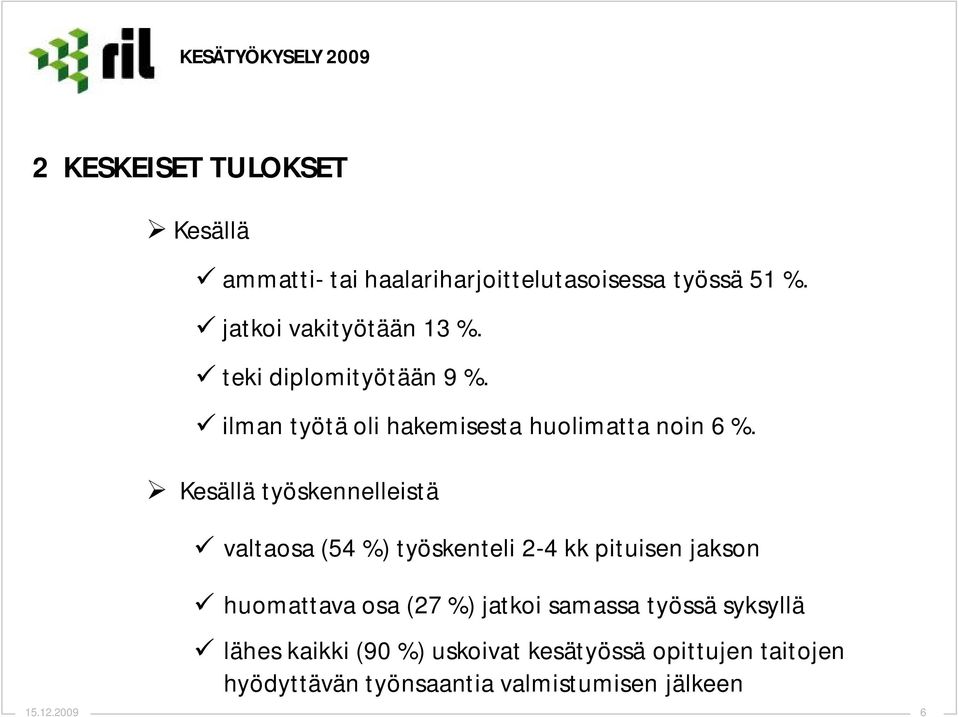 Kesällä työskennelleistä valtaosa (54 %) työskenteli 2-4 kk pituisen jakson huomattava osa (27 %) jatkoi