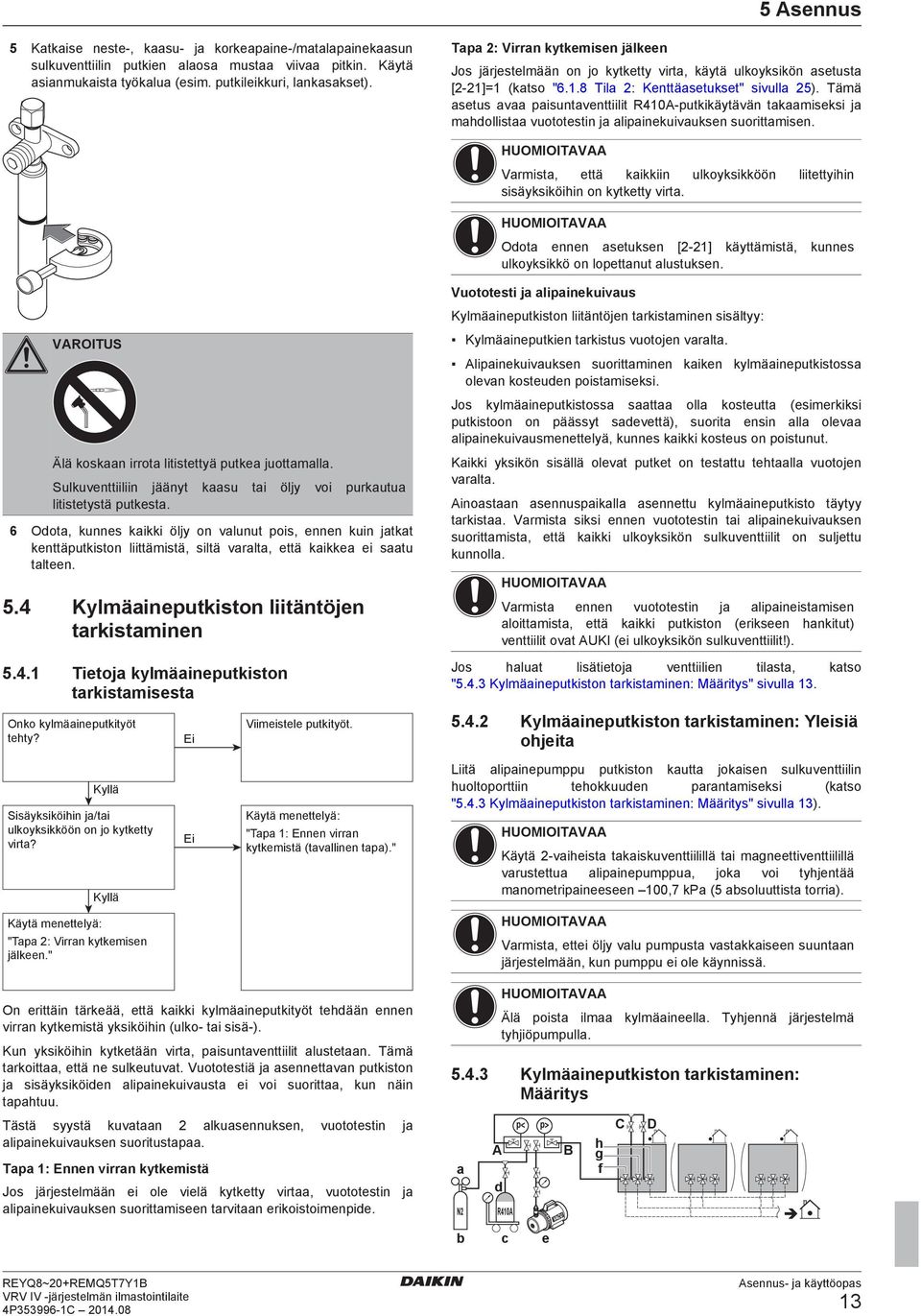 Tämä stus v pisuntvnttiilit R410A putkikäytävän tkmisksi j mhollist vuototstin j lipinkuivuksn suorittmisn. Vrmist, ttä kikkiin ulkoyksikköön liitttyihin sisäyksiköihin on kytktty virt.