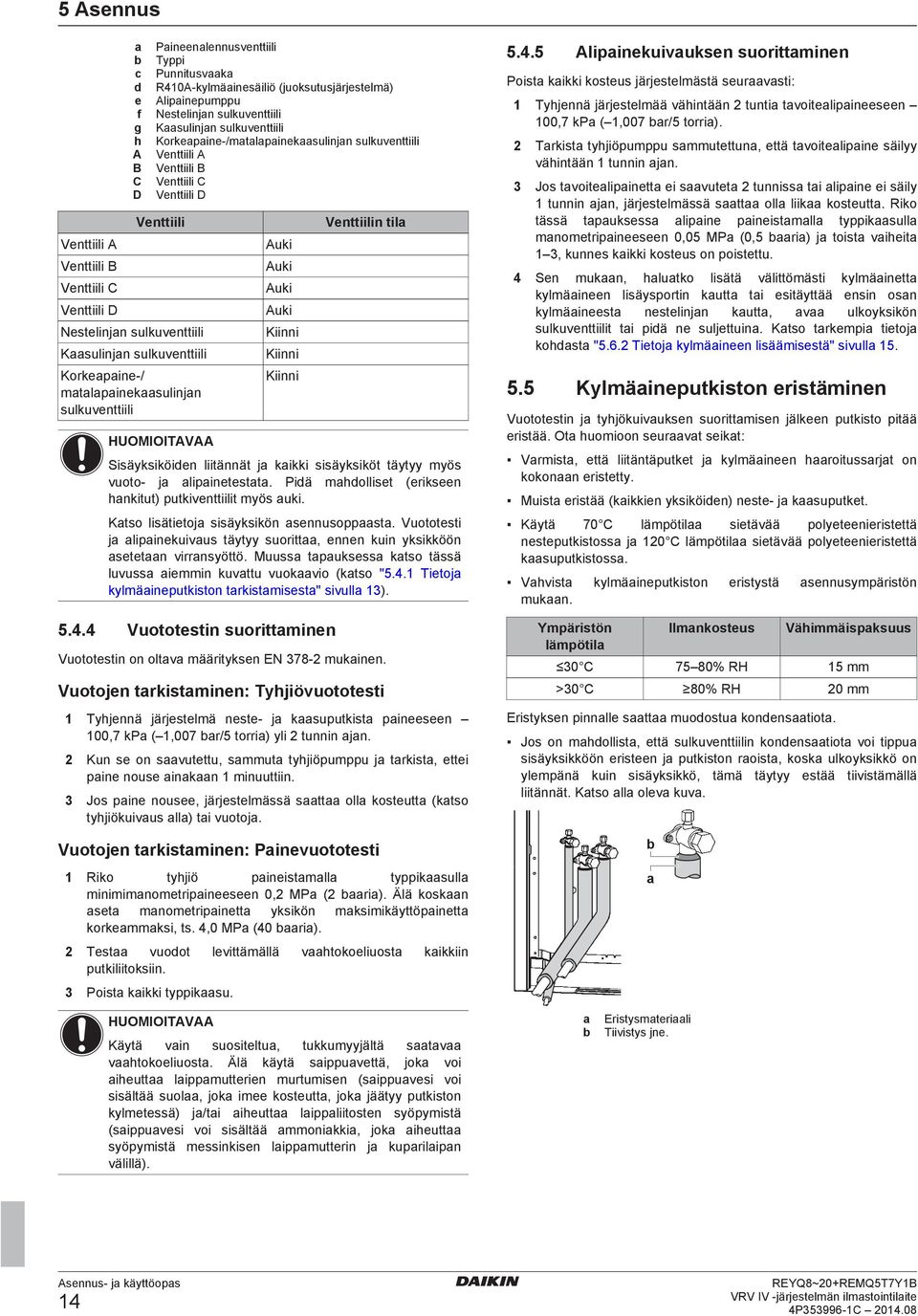 Auki Auki Kiinni Kiinni Kiinni Vnttiilin til Sisäyksiköin liitännät j kikki sisäyksiköt täytyy myös vuoto j lipintstt. Piä mhollist (riksn hnkitut) putkivnttiilit myös uki.
