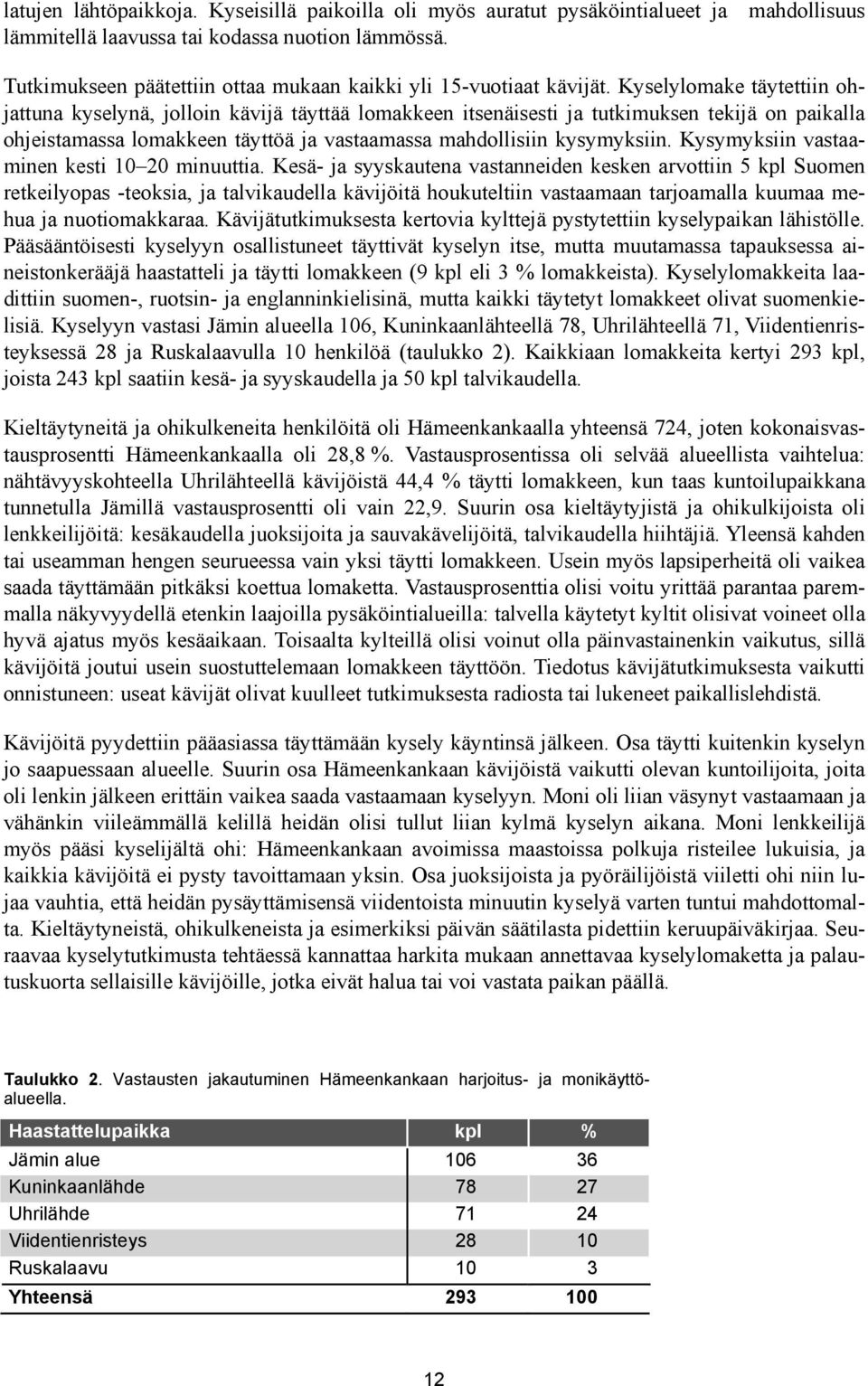 Kyselylomake täytettiin ohjattuna kyselynä, jolloin kävijä täyttää lomakkeen itsenäisesti ja tutkimuksen tekijä on paikalla ohjeistamassa lomakkeen täyttöä ja vastaamassa mahdollisiin kysymyksiin.