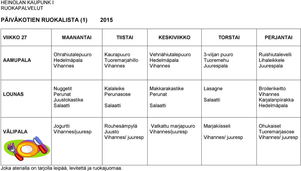 Kalaleike Perunasose Makkarakastike Lasagne Broilerikeitto Karjalanpiirakka Jogurtti /juuresp