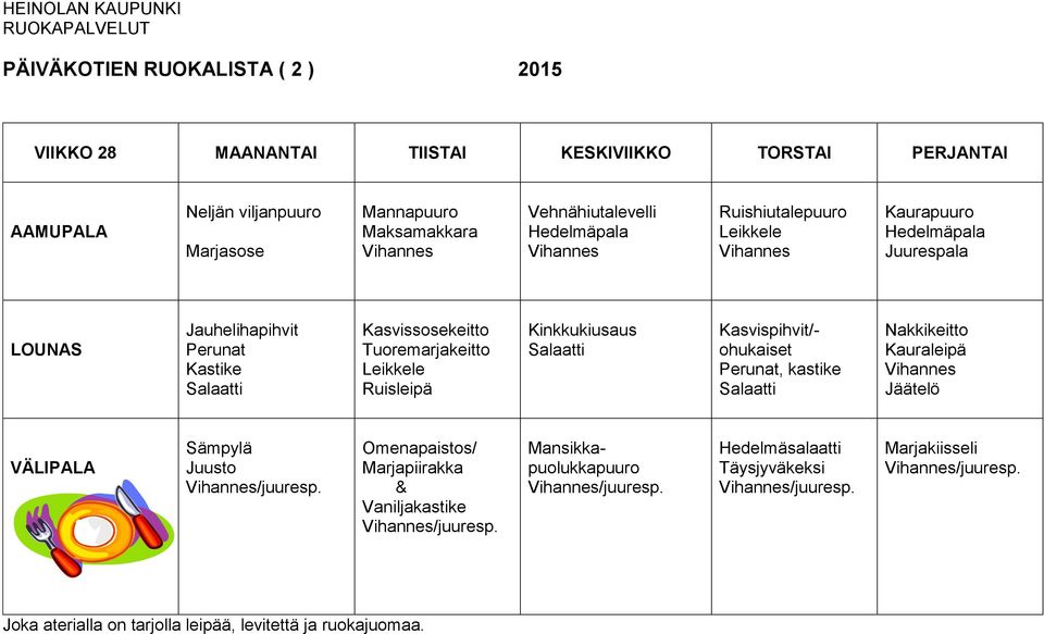 Leikkele Ruisleipä Kinkkukiusaus Kasvispihvit/- ohukaiset, kastike Nakkikeitto Kauraleipä Jäätelö Sämpylä /juuresp.