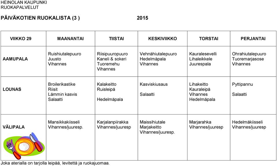 Kasviskiusaus Lihakeitto Kauraleipä Pyttipannu Mansikkakiisseli /juuresp.