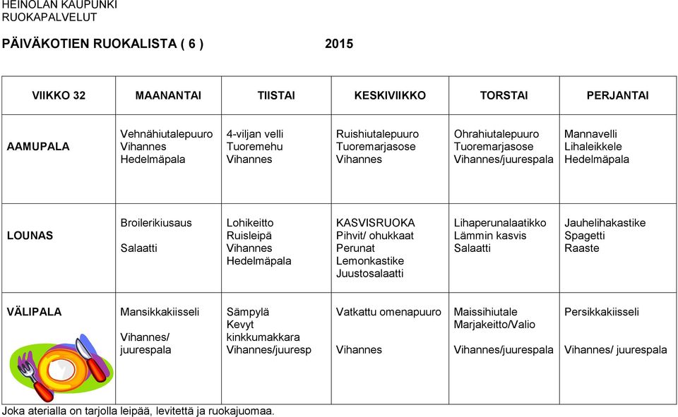 salaatti Lihaperunalaatikko Jauhelihakastike Spagetti Raaste Mansikkakiisseli / juurespala Sämpylä Kevyt