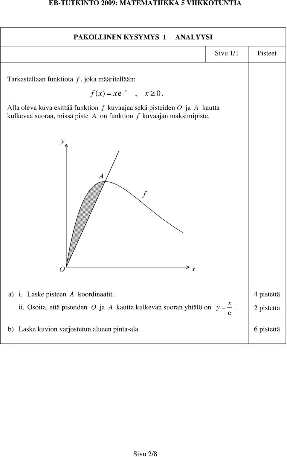 A on funktion f kuvaajan maksimipiste. a) i. Laske pisteen A koordinaatit. ii.