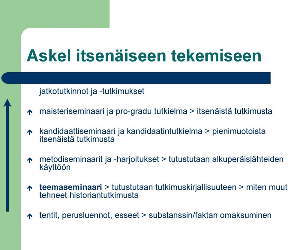 metodiseminaarit ja -harjoitukset > tutustutaan alkuperäislähteiden käyttöön teemaseminaari > tutustutaan