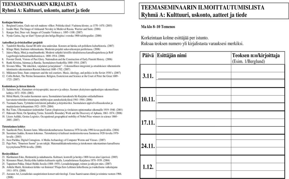 Nynäs Carina, Jag ser klart? Synen på den heliga Birgitta i svenska 1900-talsbiografier. (2006) Aatteelliset ja sivistykselliset projektit 5. Tandefelt Henrika, Gustaf III inför sina undersåtar.