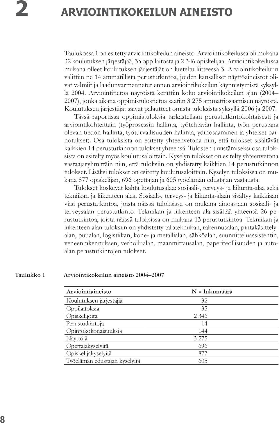 Arviointikokeiluun valittiin ne 14 ammatillista a, joiden kansalliset näyttöaineistot olivat valmiit ja laadunvarmennetut ennen arviointikokeilun käynnistymistä syksyllä 2004.