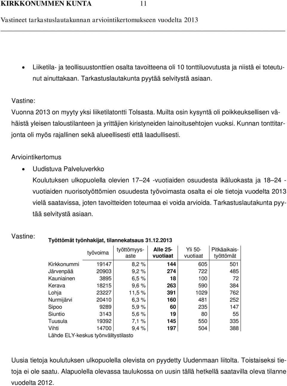 Kunnan tonttitarjonta oli myös rajallinen sekä alueellisesti että laadullisesti.
