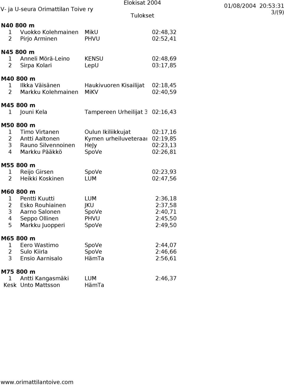 urheiluveteraanit02:19,85 3 Rauno Silvennoinen HeJy 02:23,13 4 Markku Pääkkö SpoVe 02:26,81 M55 800 m 1 Reijo Girsen SpoVe 02:23,93 2 Heikki Koskinen LUM 02:47,56 M60 800 m 1 Pentti Kuutti LUM