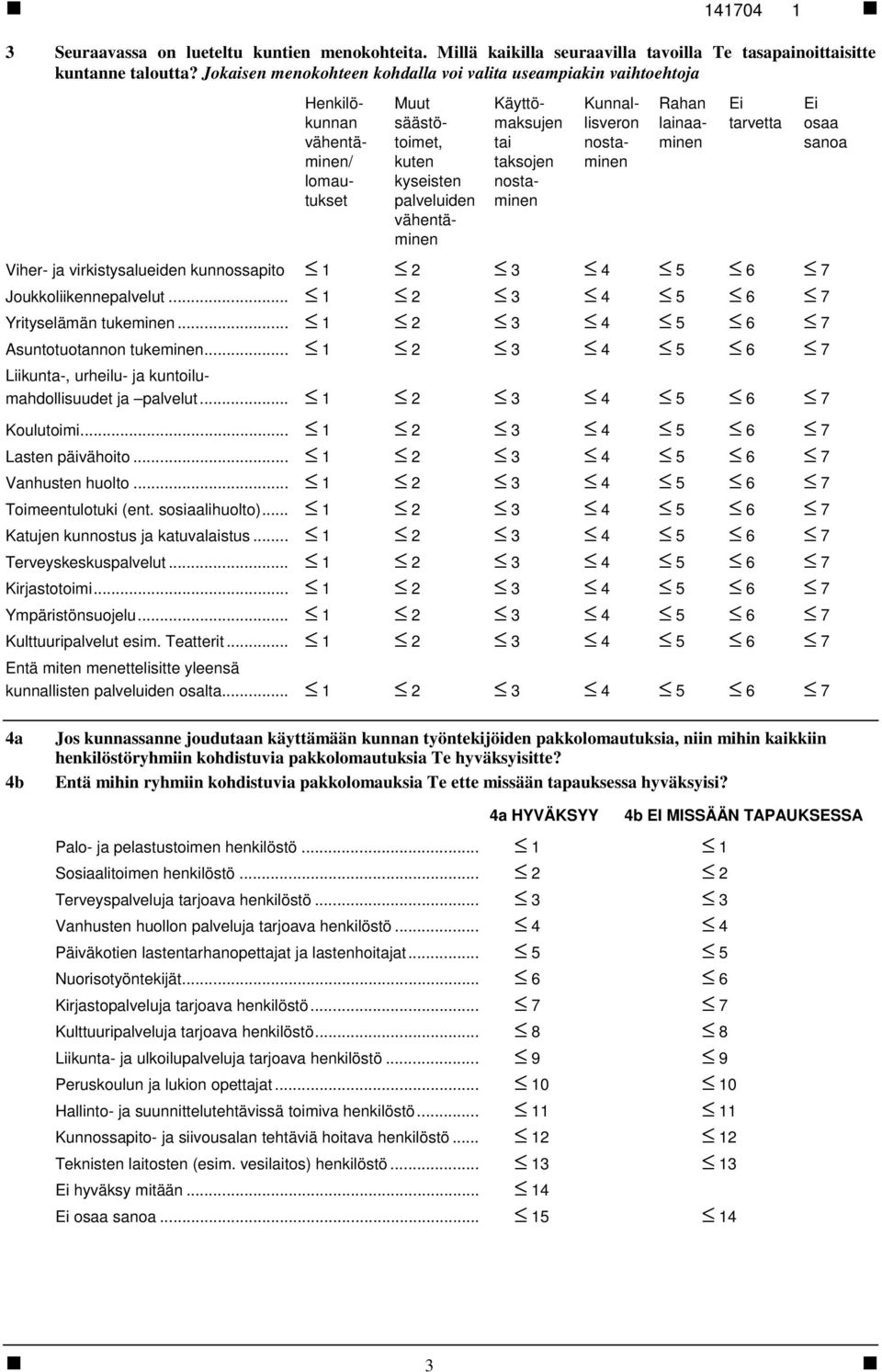 nostaminen Kunnallisveron nostaminen Rahan lainaaminen Ei tarvetta Ei osaa Viher- ja virkistysalueiden kunnossapito 1 2 3 4 5 6 7 Joukkoliikennepalvelut... 1 2 3 4 5 6 7 Yrityselämän tukeminen.