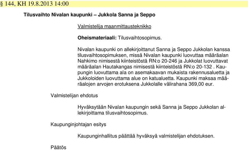 luovuttavat määräalan Hautakangas nimisestä kiinteistöstä RN:o 20-132. Kaupungin luovuttama ala on asemakaavan mukaista rakennusaluetta ja Jukkoloiden luovuttama alue on katualuetta.