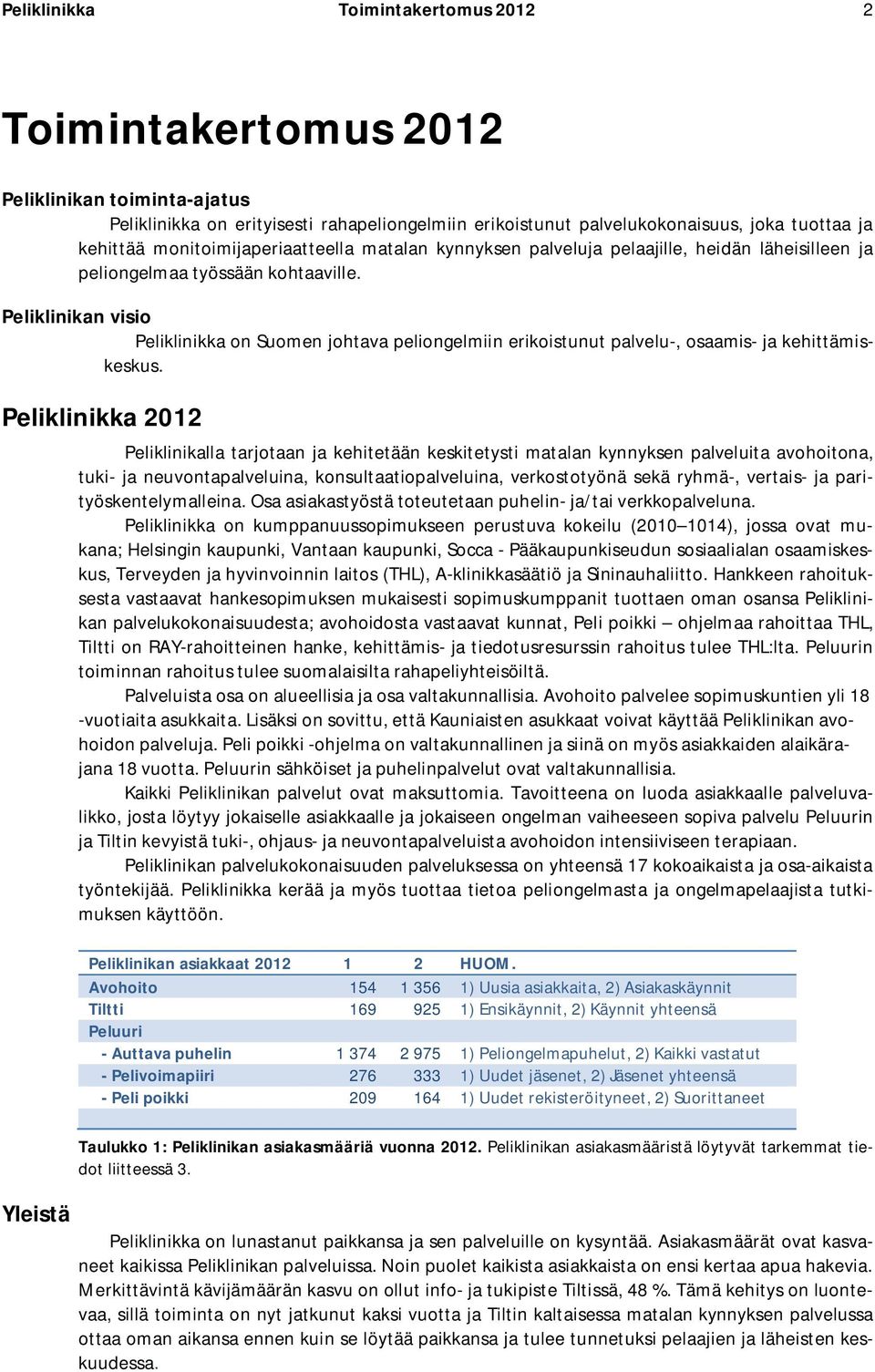 Peliklinikan visio Peliklinikka on Suomen johtava peliongelmiin erikoistunut palvelu-, osaamis- ja kehittämiskeskus.