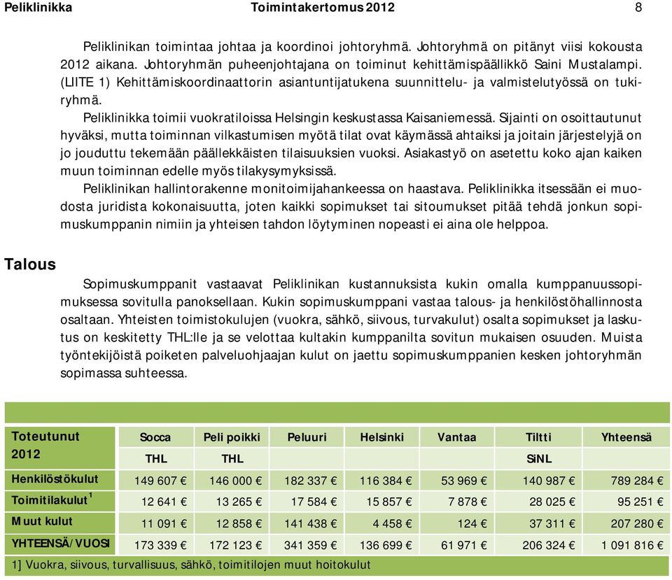 Peliklinikka toimii vuokratiloissa Helsingin keskustassa Kaisaniemessä.