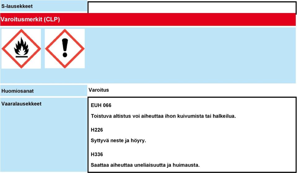 ihon kuivumista tai halkeilua.
