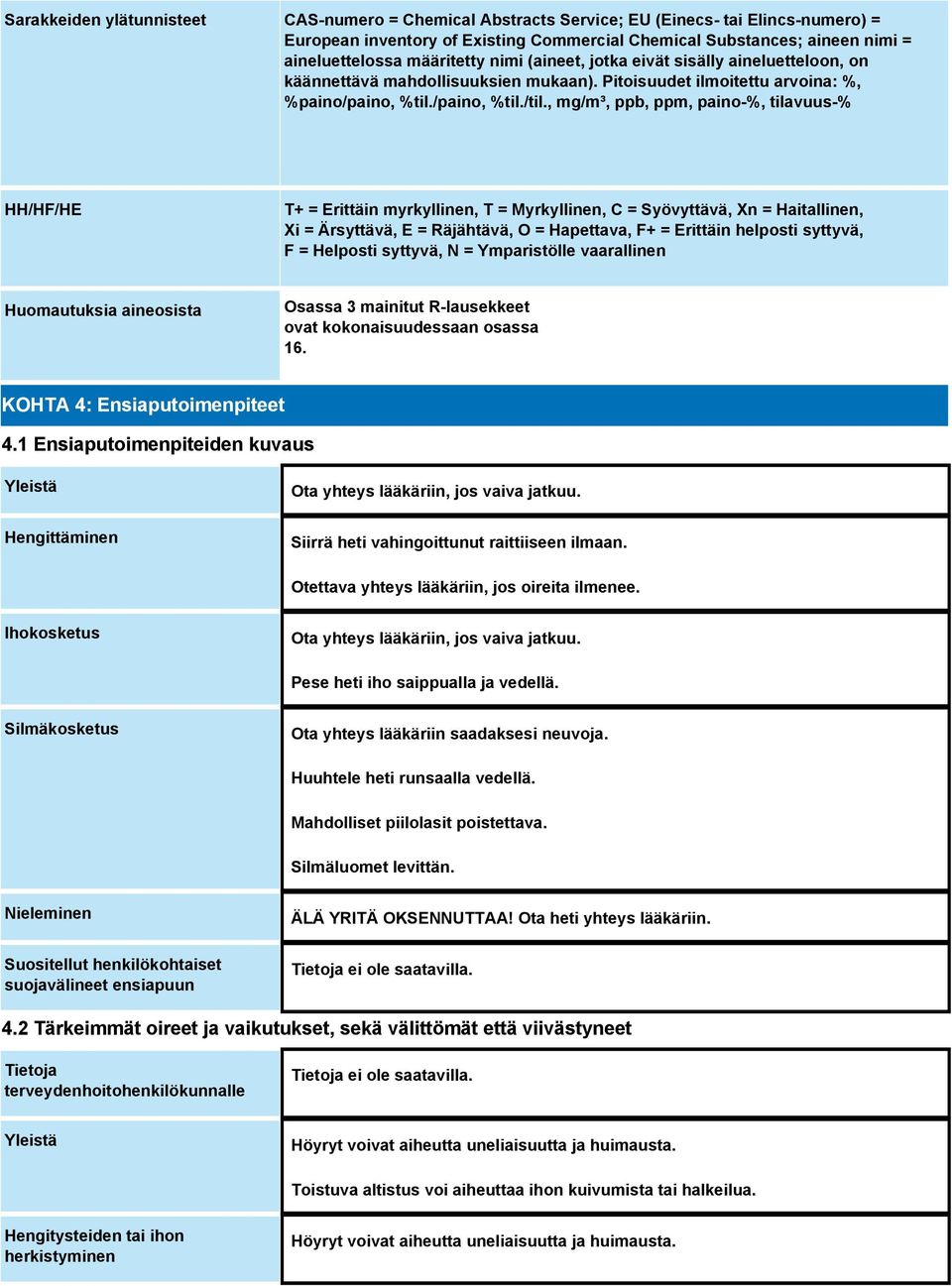 , mg/m³, ppb, ppm, paino-%, tilavuus-% HH/HF/HE T+ = Erittäin myrkyllinen, T = Myrkyllinen, C = Syövyttävä, Xn = Haitallinen, Xi = Ärsyttävä, E = Räjähtävä, O = Hapettava, F+ = Erittäin helposti