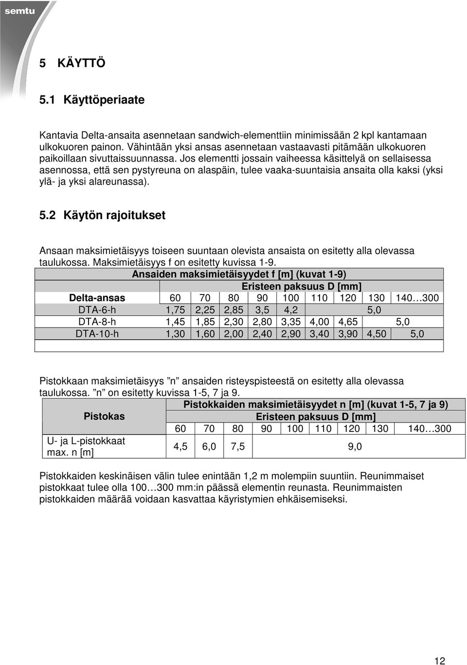 Jos elementti jossain vaiheessa käsittelyä on sellaisessa asennossa, että sen pystyreuna on alaspäin, tulee vaaka-suuntaisia ansaita olla kaksi (yksi ylä- ja yksi alareunassa). 5.