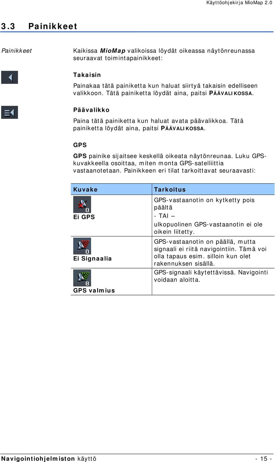 GPS GPS painike sijaitsee keskellä oikeata näytönreunaa. Luku GPSkuvakkeella osoittaa, miten monta GPS-satelliittia vastaanotetaan.