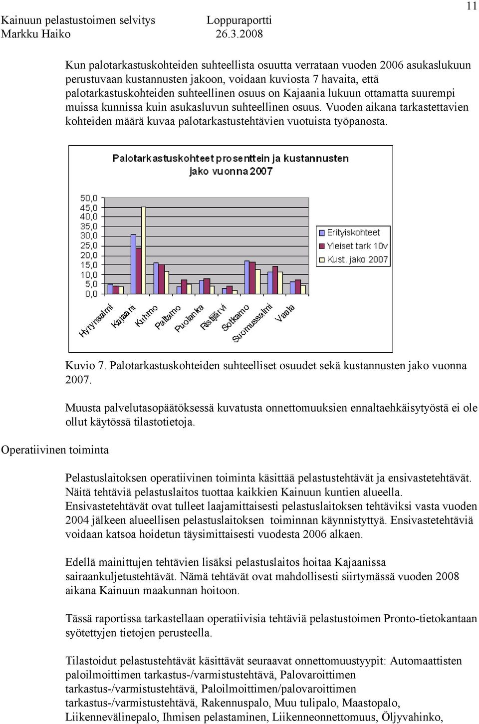 Operatiivinen toiminta Kuvio 7. Palotarkastuskohteiden suhteelliset osuudet sekä kustannusten jako vuonna 2007.