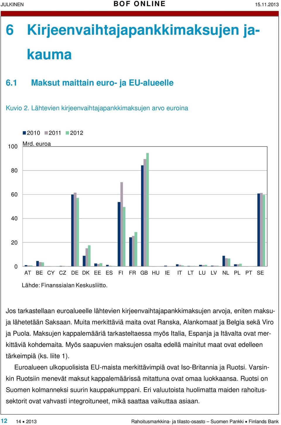 Jos tarkastellaan euroalueelle lähtevien kirjeenvaihtajapankkimaksujen arvoja, eniten maksuja lähetetään Saksaan. Muita merkittäviä maita ovat Ranska, Alankomaat ja Belgia sekä Viro ja Puola.