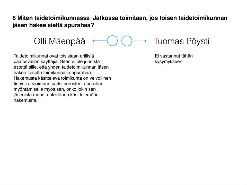 Siten ei ole juridista estettä sille, että yhden taidetoimikunnan jäsen hakee toiselta toimikunnalta apurahaa.