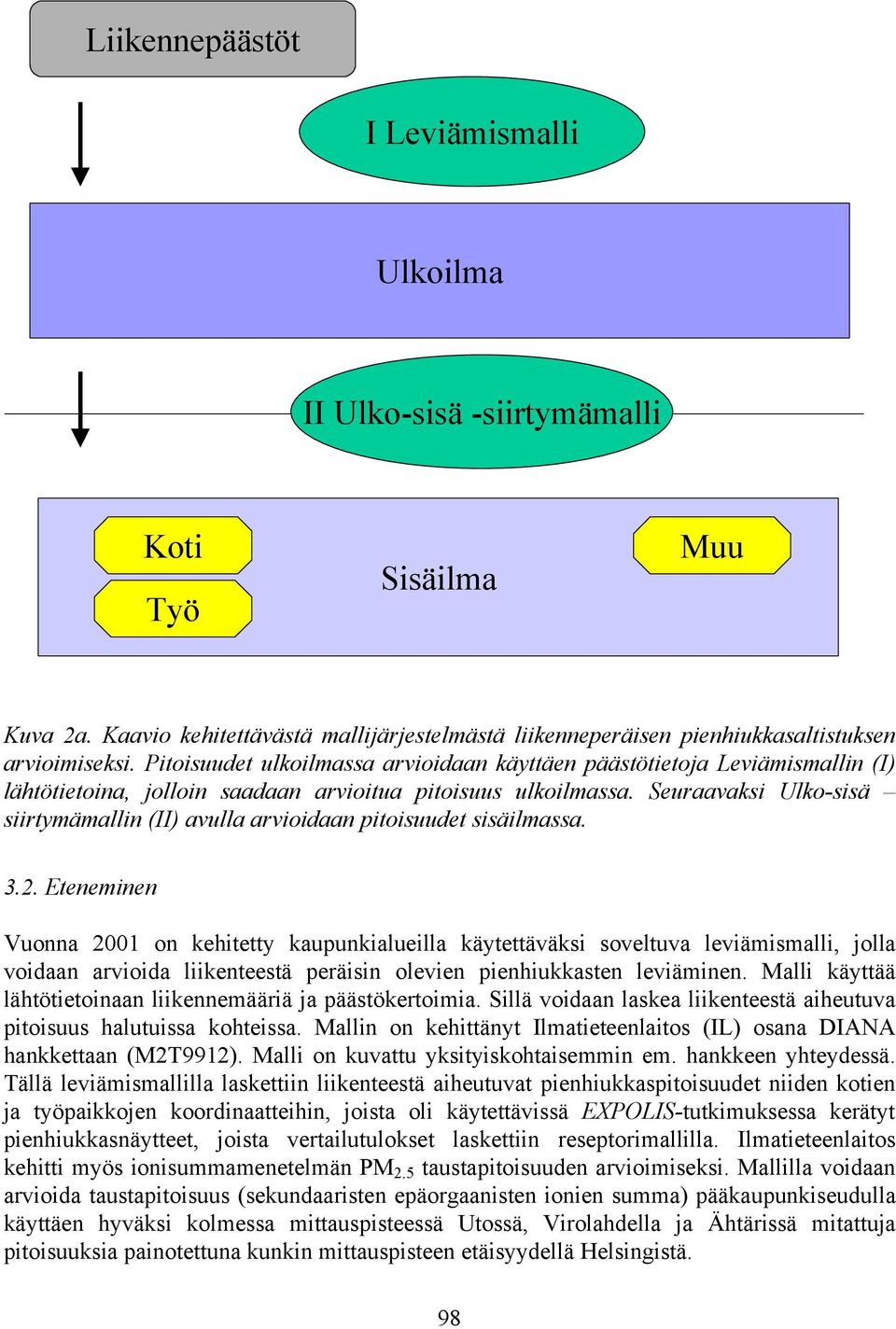 Seuraavaksi Ulko-sisä siirtymämallin (II) avulla arvioidaan pitoisuudet sisäilmassa. 3.2.