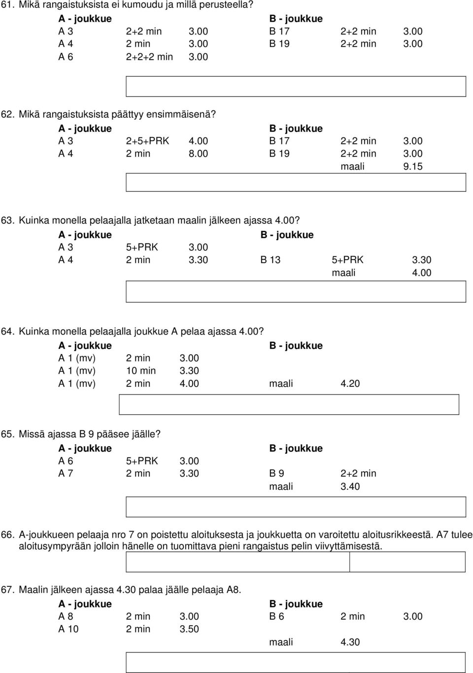 30 maali 4.00 64. Kuinka monella pelaajalla joukkue A pelaa ajassa 4.00? A 1 (mv) 2 min 3.00 A 1 (mv) 10 min 3.30 A 1 (mv) 2 min 4.00 maali 4.20 65. Missä ajassa B 9 pääsee jäälle? A 6 5+PRK 3.