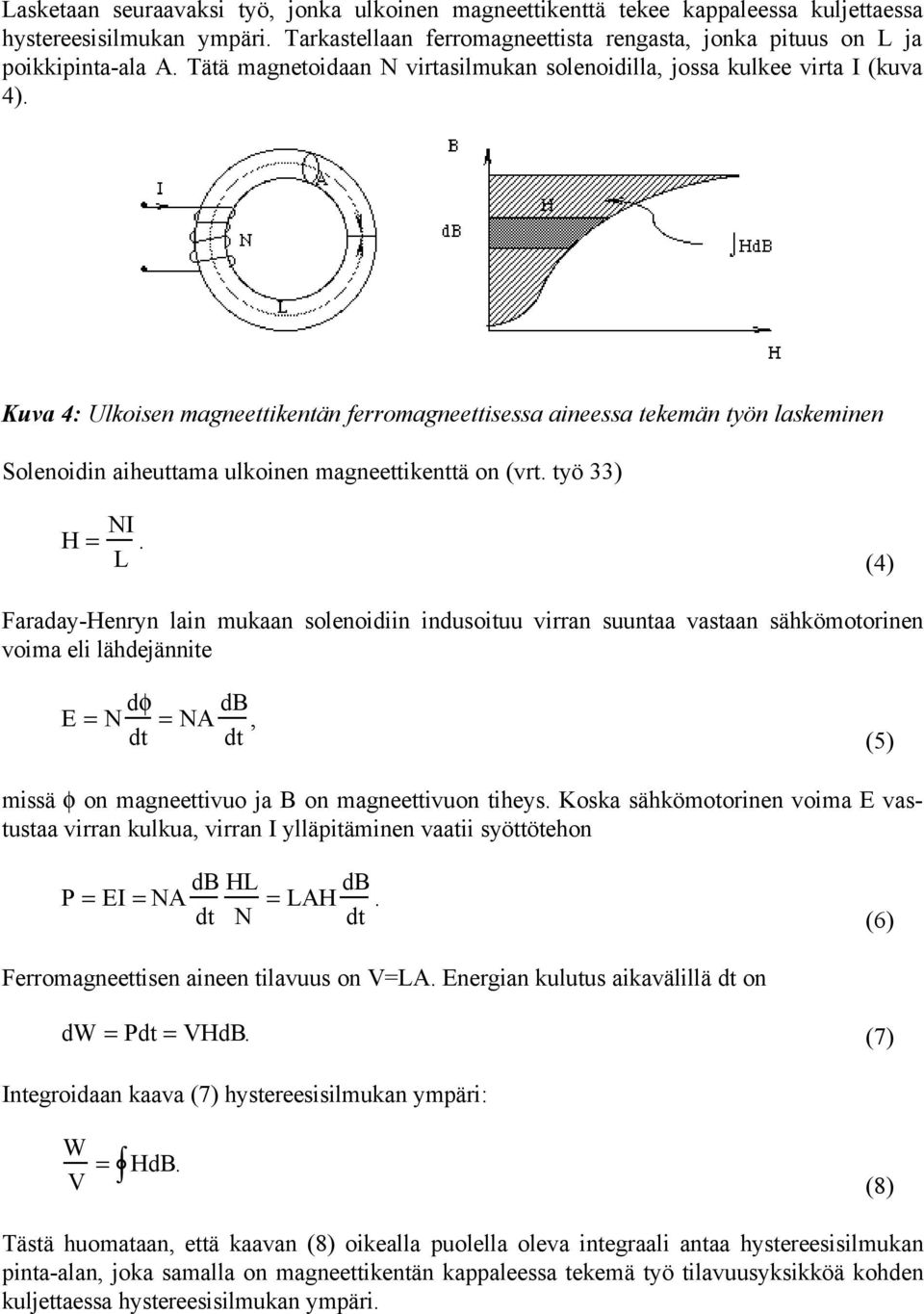 Kuva 4: Ulkoisen magneettikentän ferromagneettisessa aineessa tekemän työn laskeminen Solenoidin aiheuttama ulkoinen magneettikenttä on (vrt. työ 33) H = NI L.