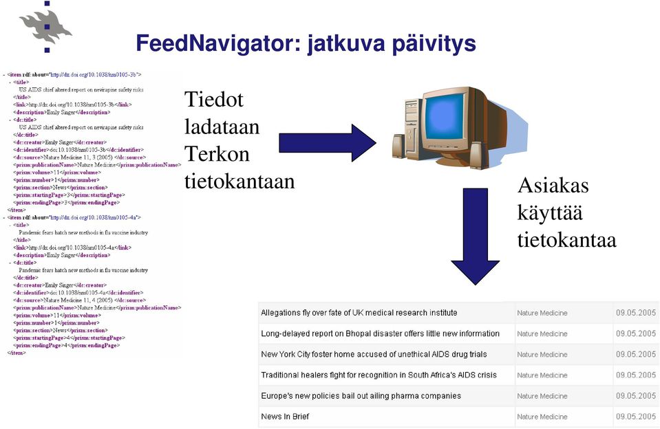 ladataan Terkon