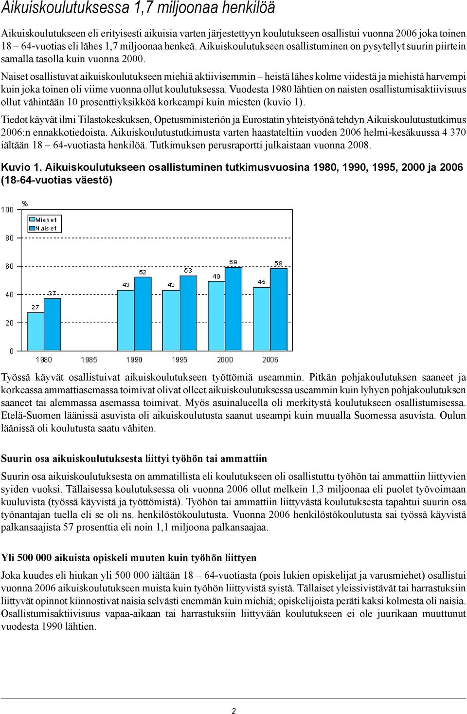 Naiset osallistuvat aikuiskoulutukseen miehiä aktiivisemmin heistä lähes kolme viidestä ja miehistä harvempi kuin joka toinen oli viime vuonna ollut koulutuksessa.