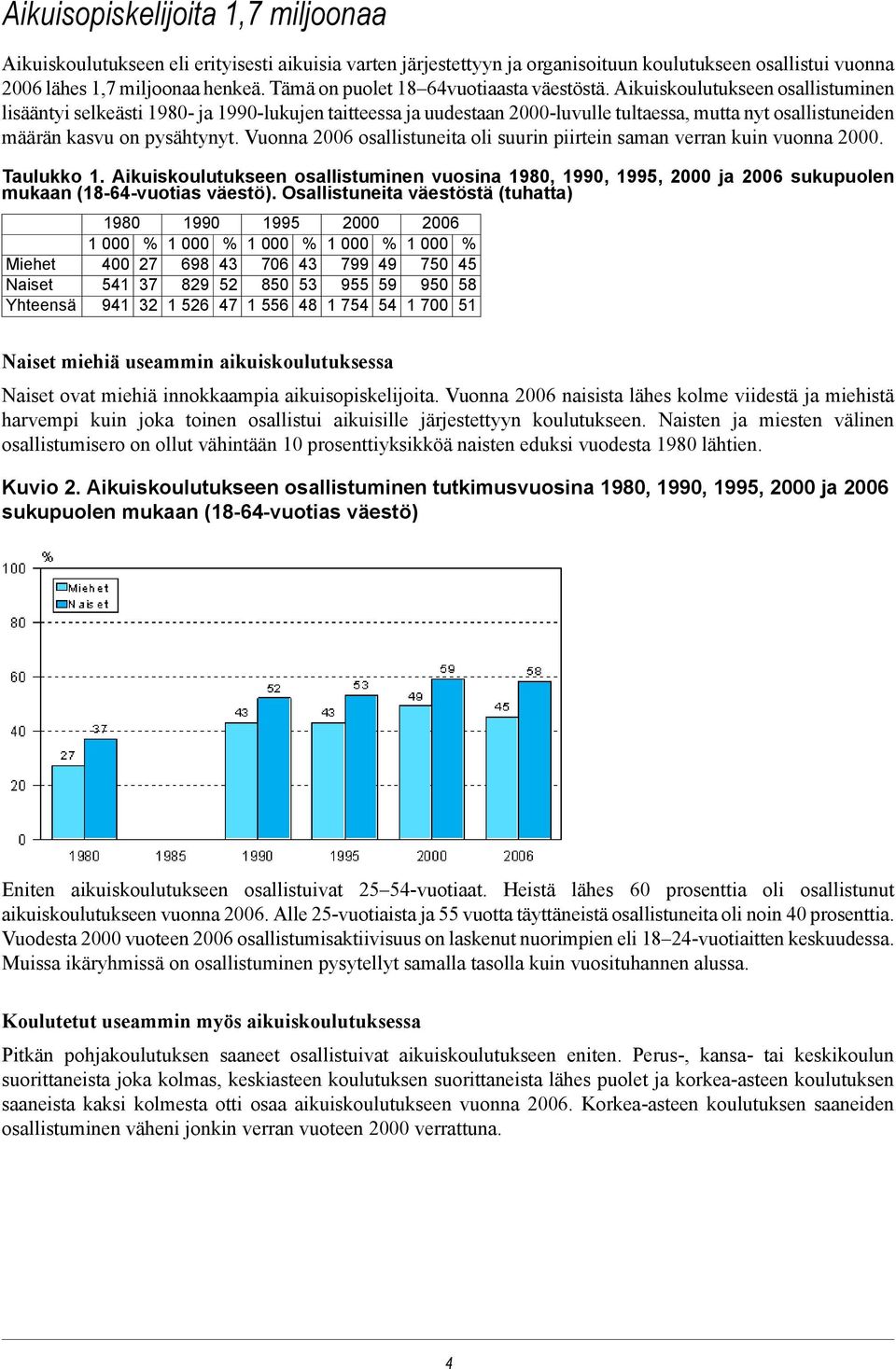 Aikuiskoulutukseen osallistuminen lisääntyi selkeästi 1980- ja 1990-lukujen taitteessa ja uudestaan 2000-luvulle tultaessa, mutta nyt osallistuneiden määrän kasvu on pysähtynyt.