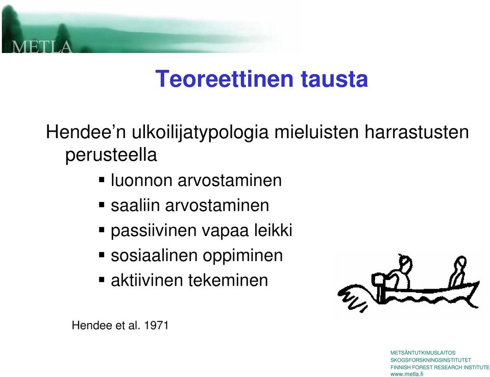 arvostaminen saaliin arvostaminen passiivinen vapaa