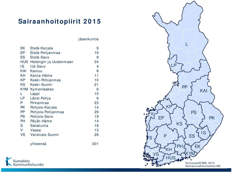 Pirkanmaa 23 PK Pohjois-Karjala 14 PP Pohjois-Pohjanmaa 29 PS Pohjois-Savo 19 PH Päijät-Häme 14 S Satakunta 19 V Vaasa 13 VS