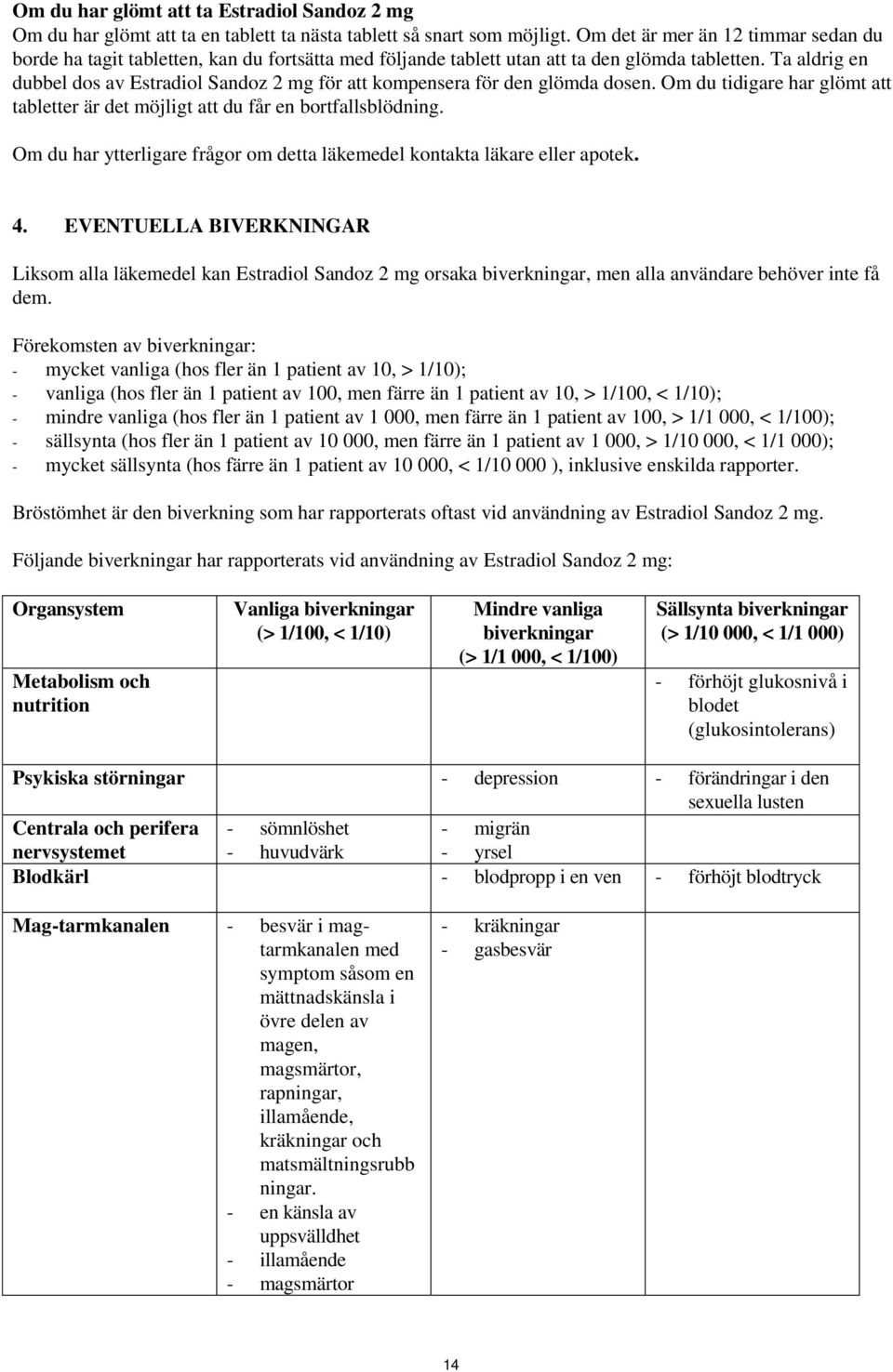 Ta aldrig en dubbel dos av Estradiol Sandoz 2 mg för att kompensera för den glömda dosen. Om du tidigare har glömt att tabletter är det möjligt att du får en bortfallsblödning.