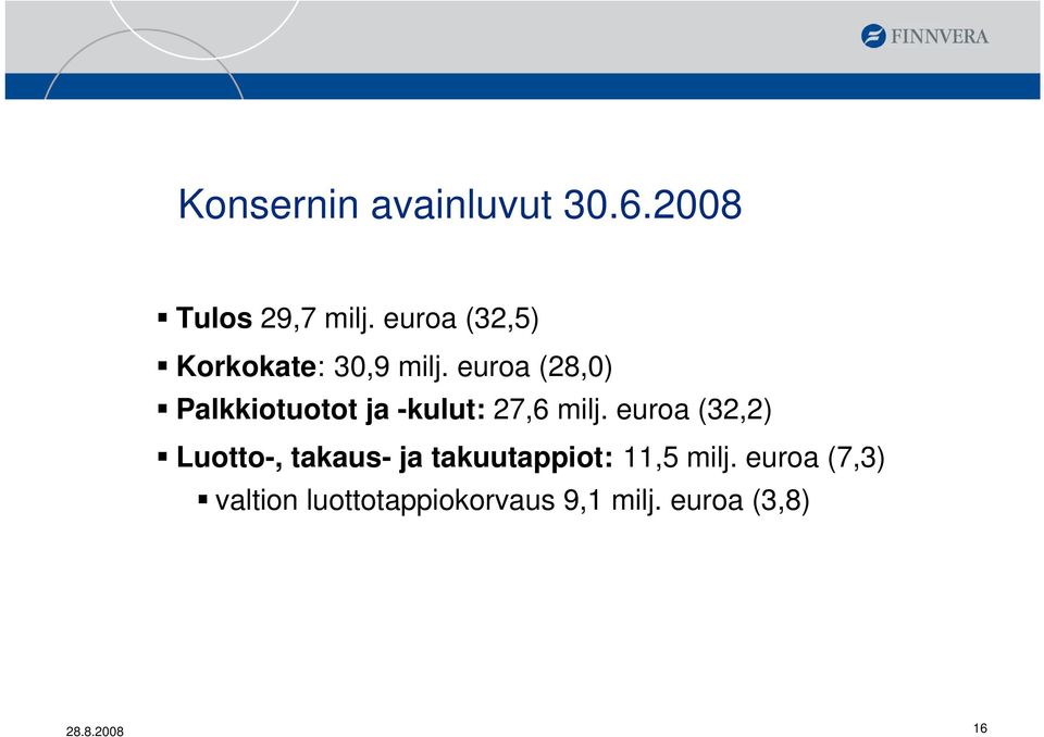 euroa (28,0) Palkkiotuotot ja -kulut: 27,6 milj.
