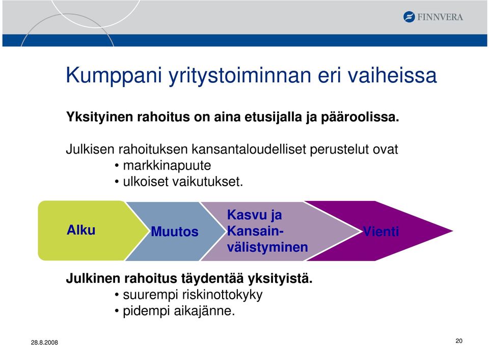 Julkisen rahoituksen kansantaloudelliset perustelut ovat markkinapuute ulkoiset