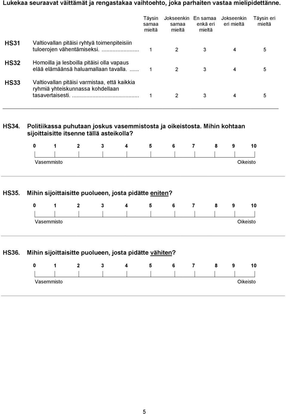 ... 1 2 3 4 5 Homoilla ja lesboilla pitäisi olla vapaus elää elämäänsä haluamallaan tavalla.... 1 2 3 4 5 Valtiovallan pitäisi varmistaa, että kaikkia ryhmiä yhteiskunnassa kohdellaan tasavertaisesti.