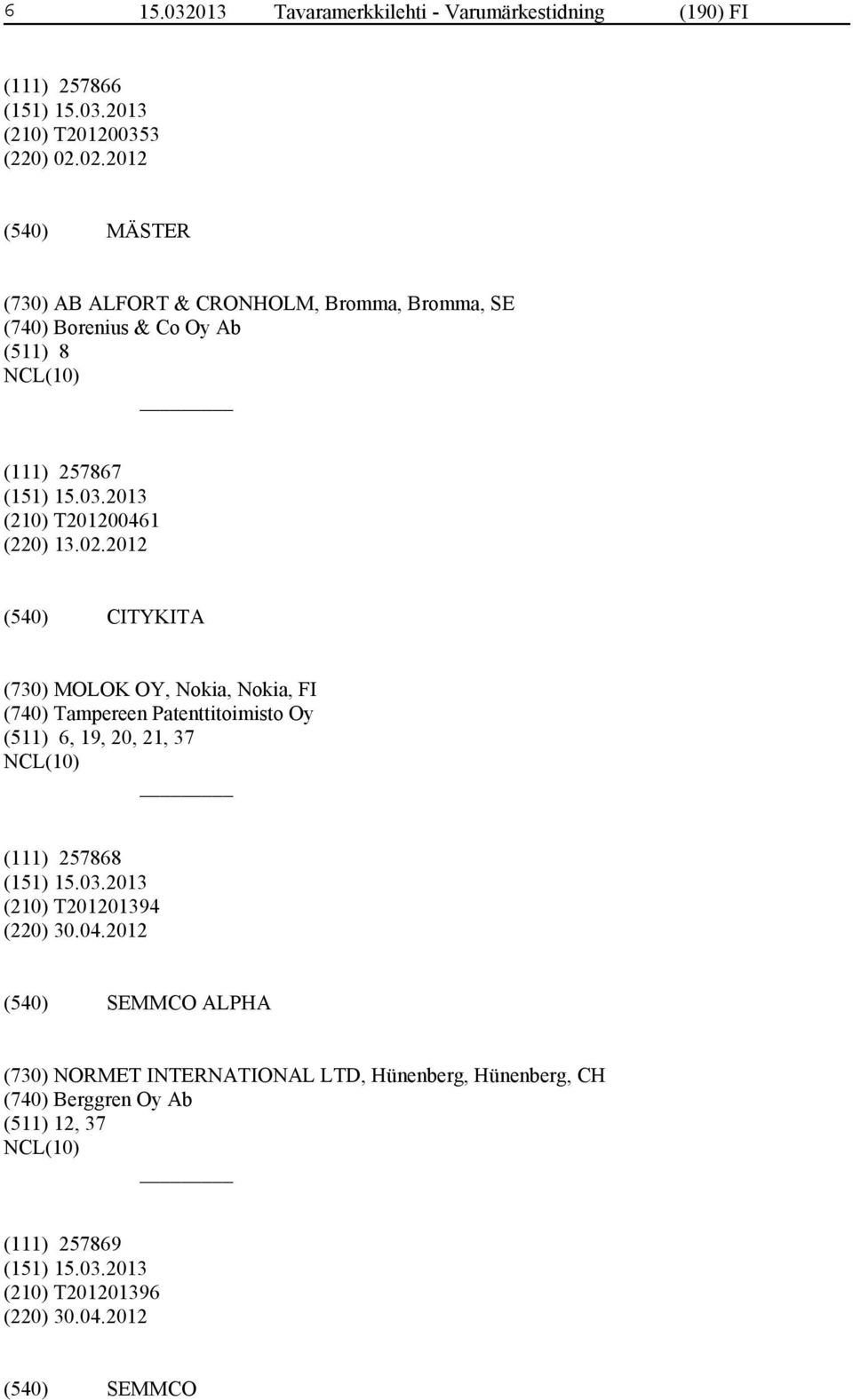 02.2012 CITYKITA (730) MOLOK OY, Nokia, Nokia, FI (740) Tampereen Patenttitoimisto Oy (511) 6, 19, 20, 21, 37 (111) 257868 (210)
