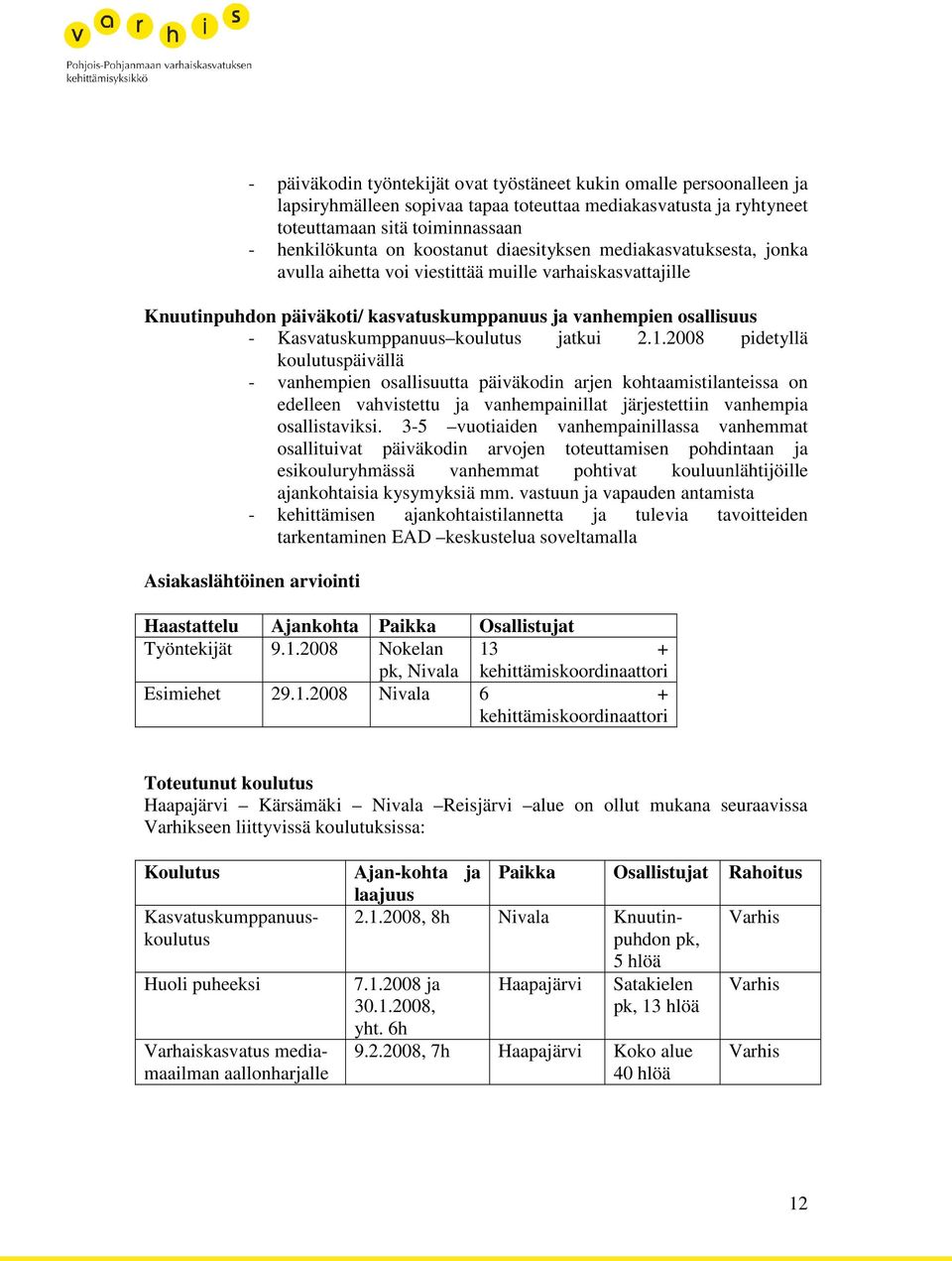 jatkui 2.1.2008 pidetyllä koulutuspäivällä - vanhempien osallisuutta päiväkodin arjen kohtaamistilanteissa on edelleen vahvistettu ja vanhempainillat järjestettiin vanhempia osallistaviksi.
