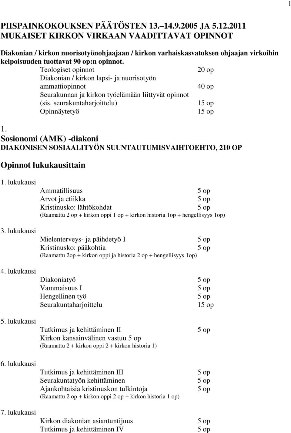 Diakonian / kirkon lapsi- ja nuorisotyön ammattiopinnot (sis. seurakuntaharjoittelu) 1 1 1.