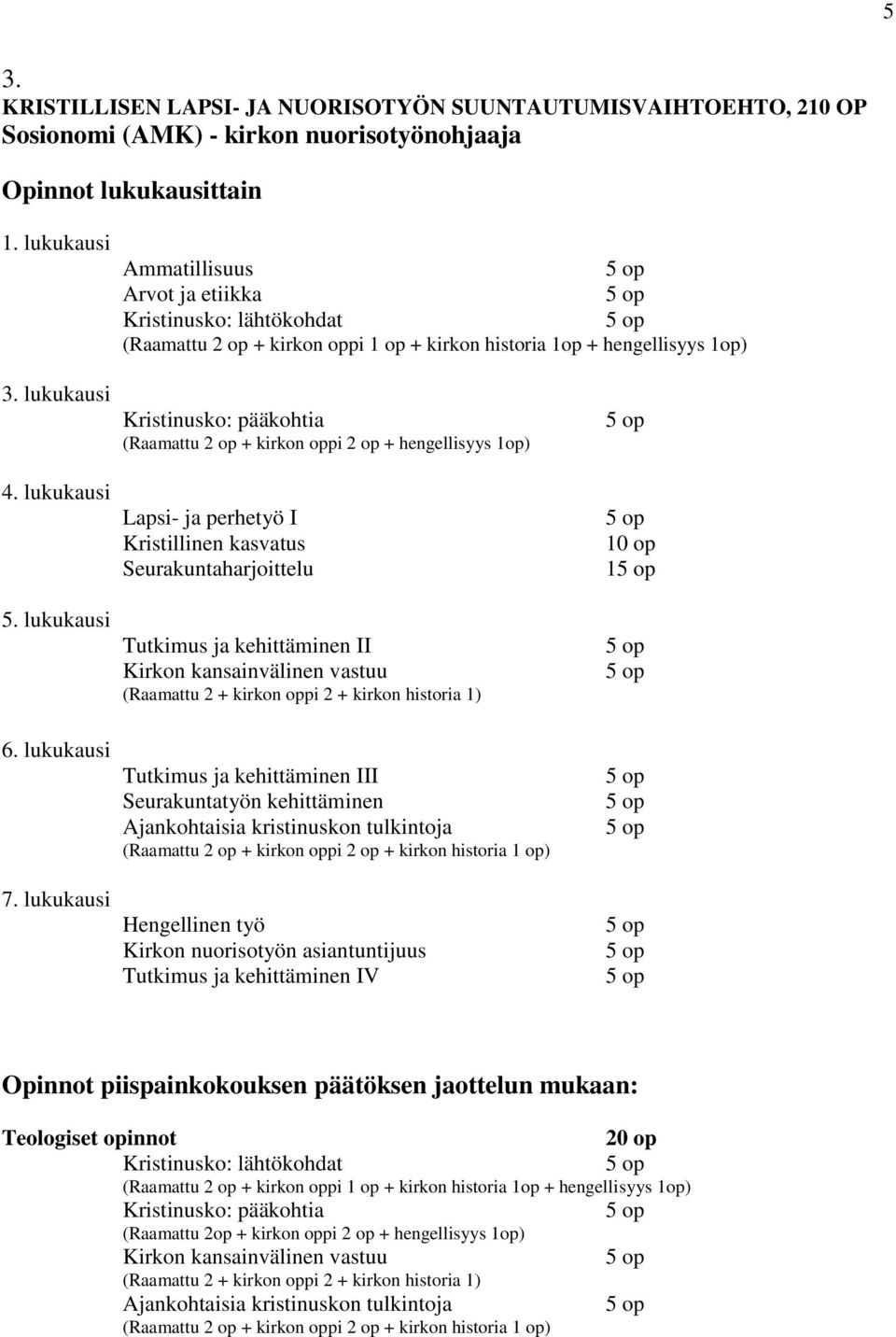 lukukausi (Raamattu + kirkon oppi + hengellisyys 1op) Lapsi- ja perhetyö I Kristillinen kasvatus (Raamattu + kirkon oppi + kirkon historia ) Kirkon nuorisotyön