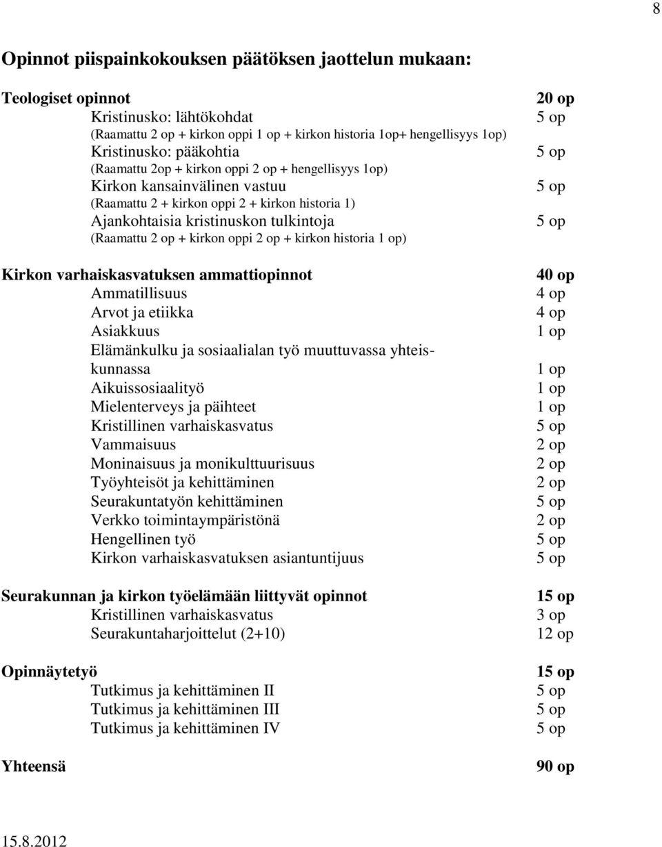 muuttuvassa yhteiskunnassa Aikuissosiaalityö Mielenterveys ja päihteet Kristillinen varhaiskasvatus Vammaisuus Moninaisuus ja monikulttuurisuus