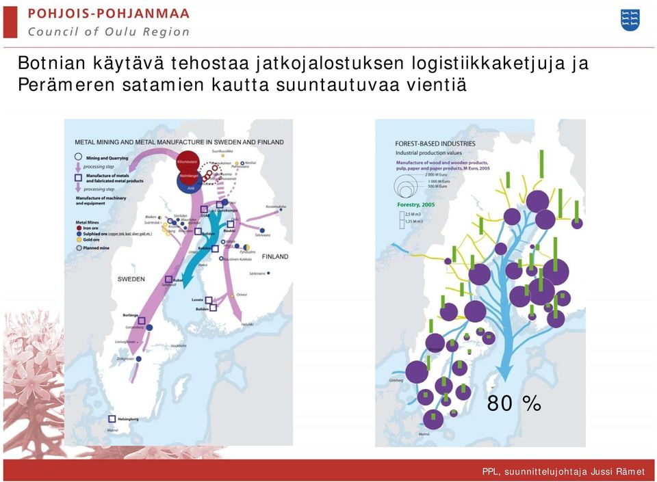logistiikkaketjuja ja