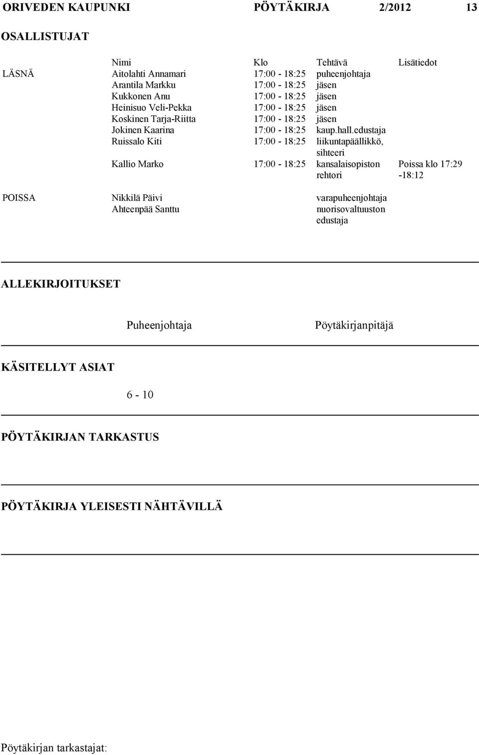 edustaja Ruissalo Kiti 17:00-18:25 liikuntapäällikkö, sihteeri Kallio Marko 17:00-18:25 kansalaisopiston rehtori POISSA Nikkilä Päivi varapuheenjohtaja Ahteenpää