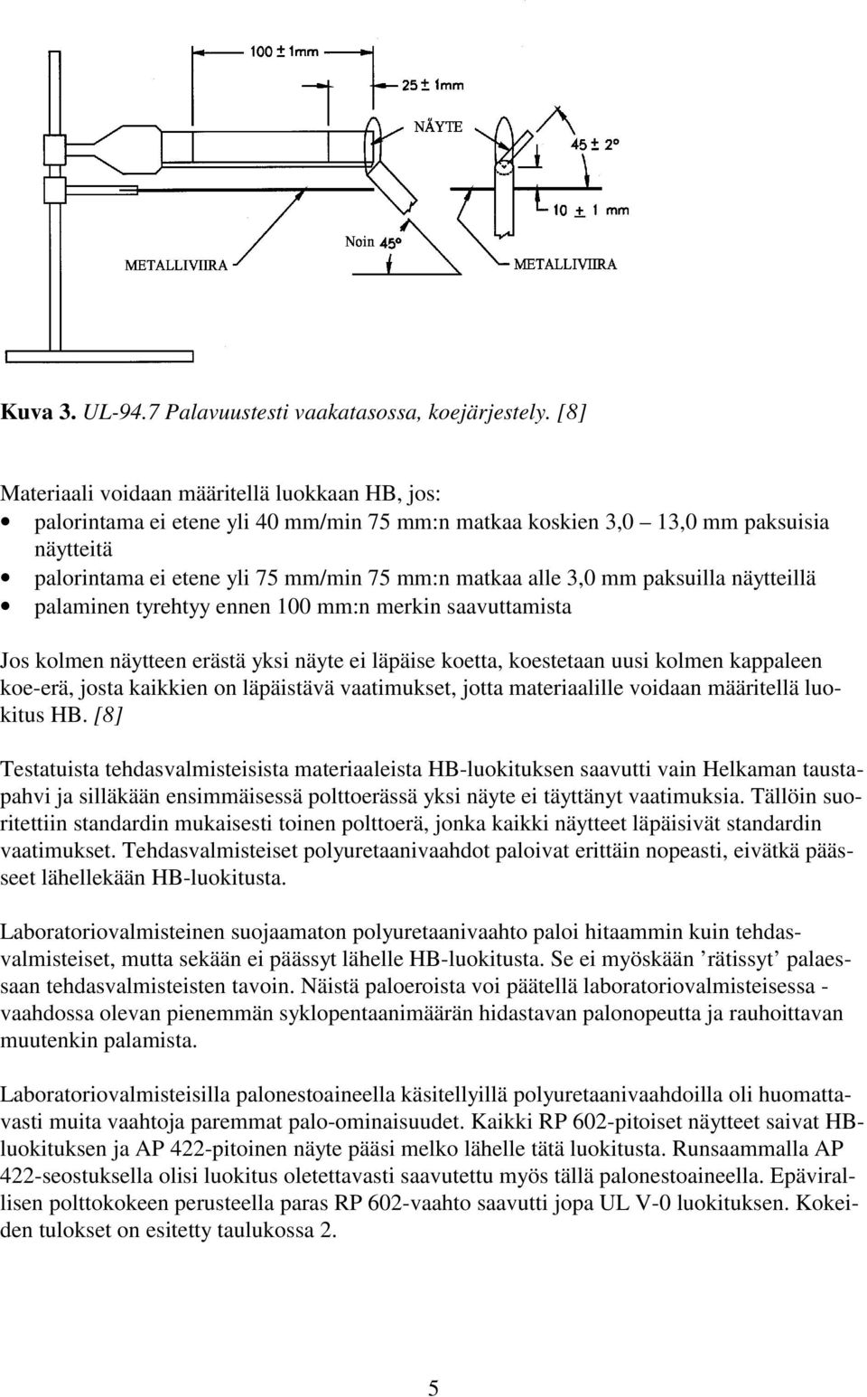 3,0 mm paksuilla näytteillä palaminen tyrehtyy ennen 100 mm:n merkin saavuttamista Jos kolmen näytteen erästä yksi näyte ei läpäise koetta, koestetaan uusi kolmen kappaleen koe-erä, josta kaikkien on