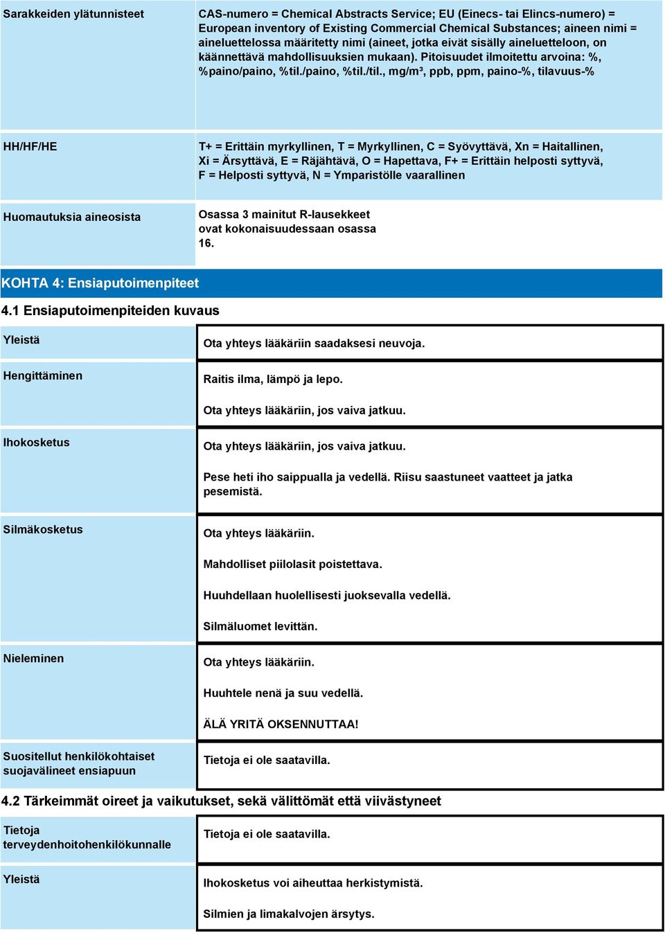 , mg/m³, ppb, ppm, paino-%, tilavuus-% HH/HF/HE T+ = Erittäin myrkyllinen, T = Myrkyllinen, C = Syövyttävä, Xn = Haitallinen, Xi = Ärsyttävä, E = Räjähtävä, O = Hapettava, F+ = Erittäin helposti